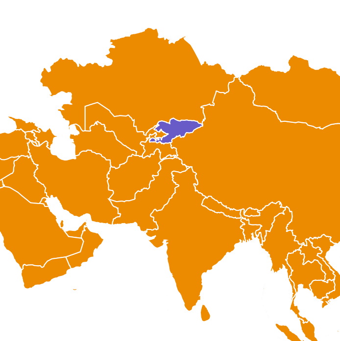 Kyrgyzstan: Research on indebtedness and repayment performance